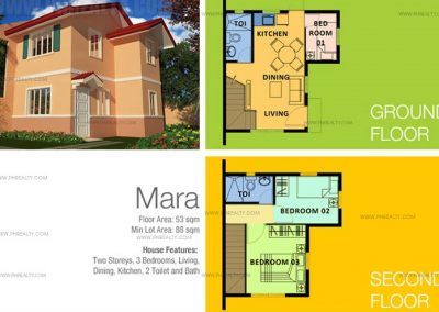 Mara House Features Specifications4