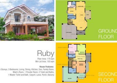 ruby house features specifications1